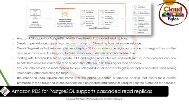 AWS News - Rekognition, Lex, ElastiCache, SAM CLI, Fargate, Trusted advisor смотреть онлайн