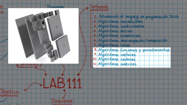 LAB 111 | LABORATORIO DE INF 111 | INFOTOUR # 2 смотреть онлайн