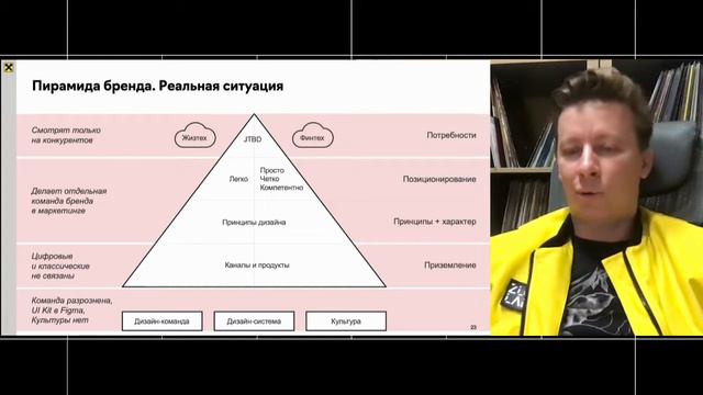 Юрий Ветров. Связь бренда с интерфейсом смотреть онлайн