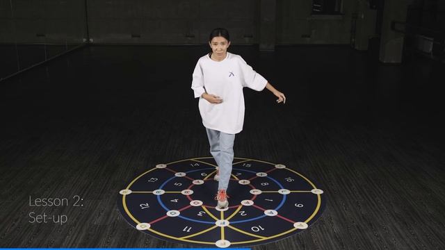 House Dance - Set Up / Set Up Front / Set Up Back смотреть онлайн