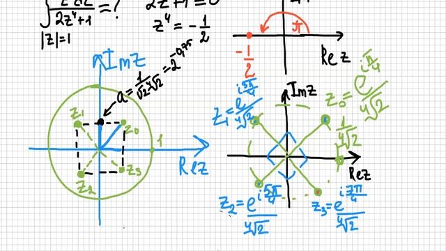 Вычисление контурного интеграла через вычеты и огороды смотреть онлайн