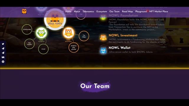 Nowl.Finance - Один из лучших проектов в 2021 году - Подробный обзор часть 2 смотреть онлайн