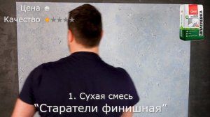 Штукатурка в технике карта мира. Нанесение, техника, выбор материалов.