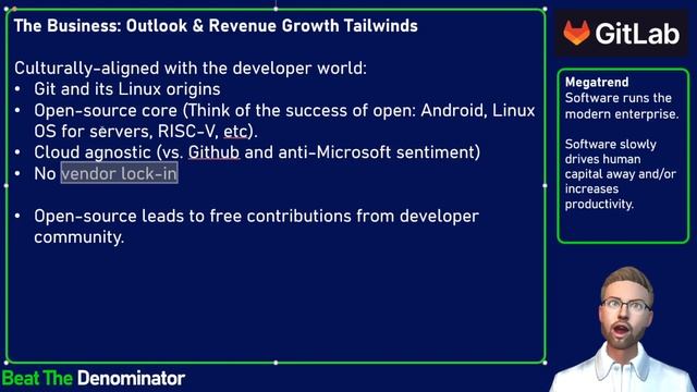 Will GitLab 20x? This 70% Revenue Growth Stock Provides Software To Build Software (GTLB analysis) смотреть онлайн