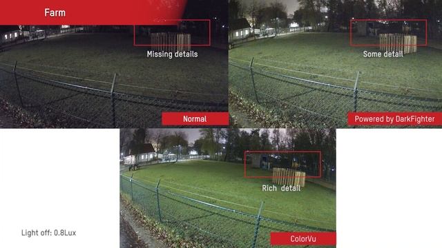 Hikvision ColorVu Cameras Performance Demo смотреть онлайн