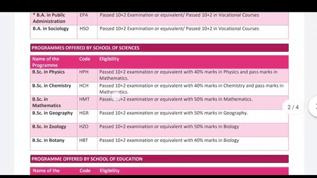 Regular + Distance UG Admission Started Again?: NSOU UG Admission 2021-22 (2nd Phase) смотреть онлайн