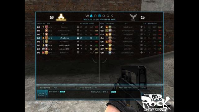 xThaStylez AKA 07Marc scoreboard screenshot's 1 смотреть онлайн