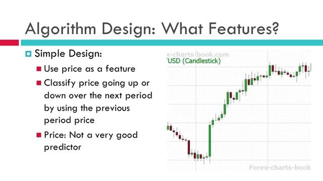 How to Build a Winning Machine Learning FOREX Strategy in Python: Introduction смотреть онлайн
