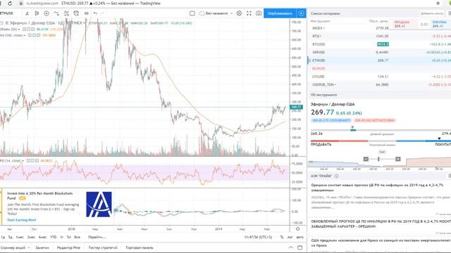 БИТКОИН ОПАСНО! НО ЭТО ЕЩЕ НЕ КОНЕЦ! смотреть онлайн