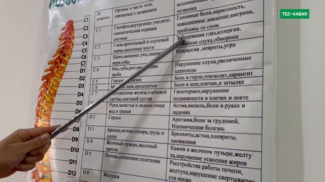 АТЛАНТ түздѳйбүз, ГРЫЖА карайбыз, МАССАЖ кылабыз, ИЙНЕ саябыз, ОМУРТКАНЫ чоёбуз | Оорубагыла смотреть онлайн