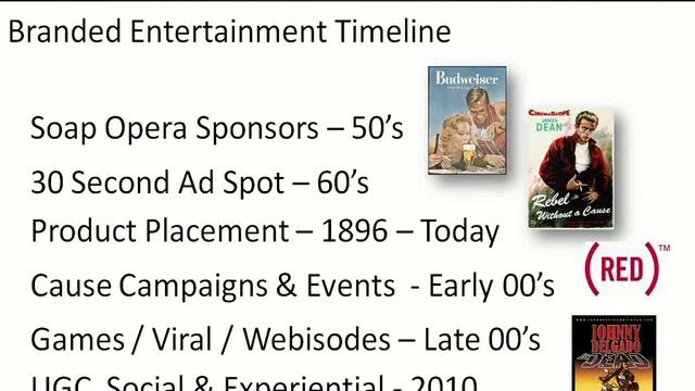 Branded Entertainment Is Your Brand a Celebrity Part 1 смотреть онлайн