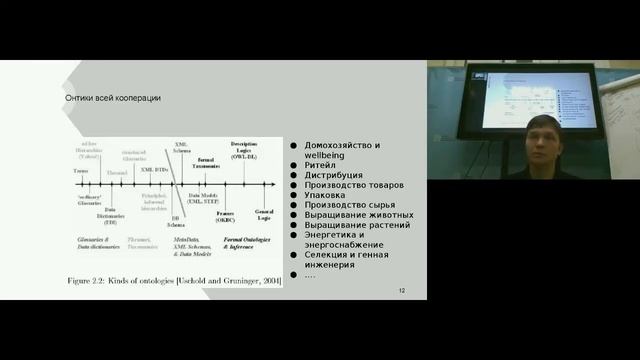 MBSE: функциональные и бизнес требования в ритейле смотреть онлайн