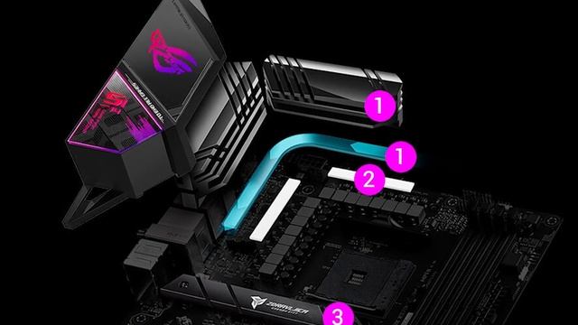 Top 5 Best Gaming Motherboard 2023 [These Picks Are Insane] смотреть онлайн