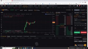 Байбит Фьючерсы, Как Правильно Торговать Новичку на bybit ( стоп - лосс, лимитный ордер, тэйк )