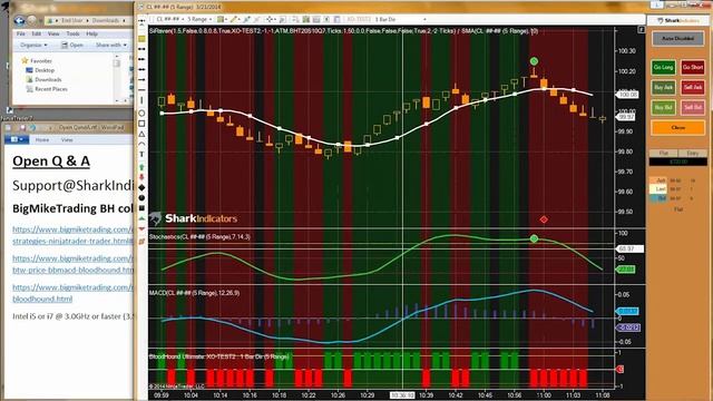 BloodHound Workshop Limit Orders and Using the Additive Node to See Before a Trade Setup Occurs смотреть онлайн