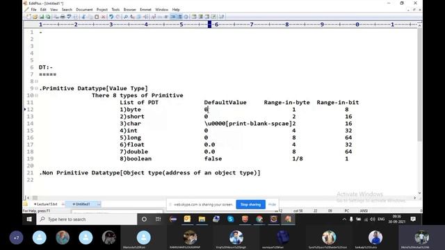 Datatypes In Java. Part 1st. смотреть онлайн