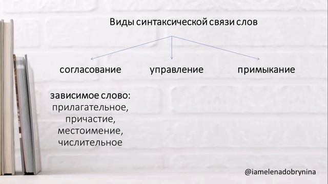 Искусство Волшебной Формы