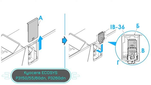 Ты установишь IB-36 в свой монохромный принтер Kyocera! смотреть онлайн