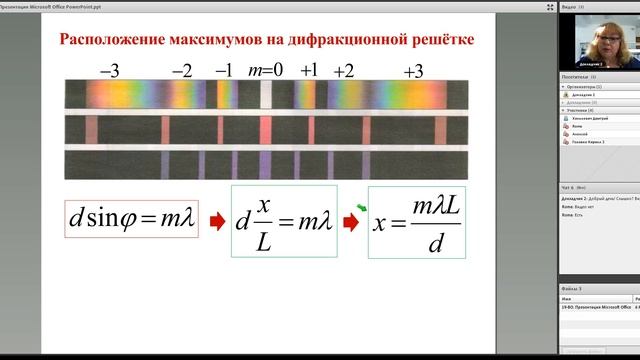 ЕГЭ 2018 Физика 19 Волновая оптика Теория Задачи части 1