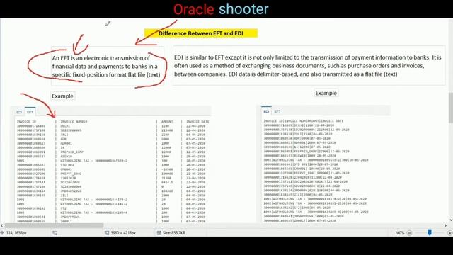 Oracle Fusion 89: Type of E-Text Report and what is E-Text report and use of E-Text Report in Fusio смотреть онлайн