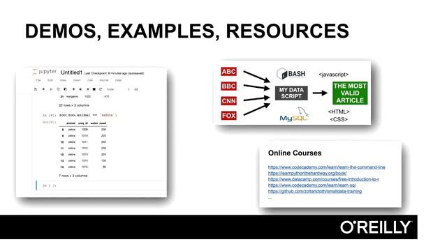 0101 WELCOME TO THE COURSE | Data Science and Analytics Fundamentals (O'Reilly Video Course) смотреть онлайн
