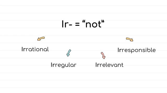 Learn Negative Prefixes in English "Non-", "Un-", "Im-", "In-", "Ir-", "Il-", "Dis-" with Examples смотреть онлайн