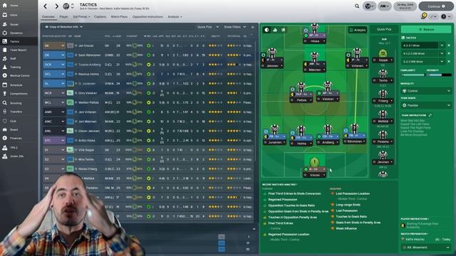 FM18 Journeyman - C2 EP5 - House Hunting in Turku! - Turun Palloseura - From Backpack to Boss смотреть онлайн