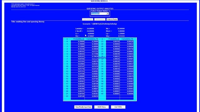 QUEUING MODELS TORA SOFTWARE | Operations Research смотреть онлайн