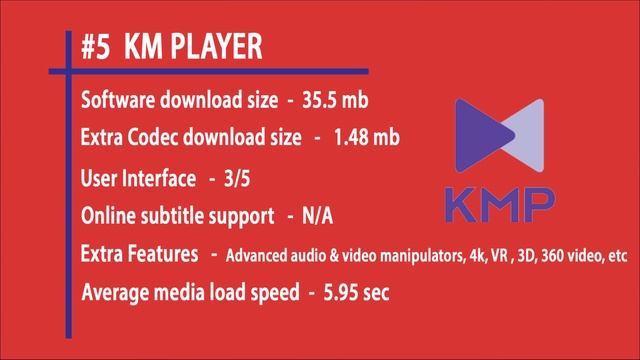 Top Video Players 2018 смотреть онлайн