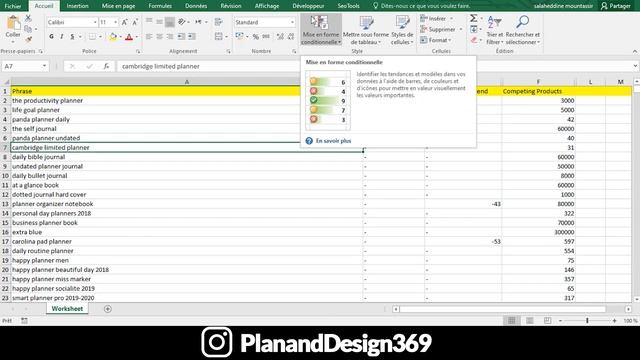 Amazon KDP Keyword Research and filtering on Helium 10 Tutorial [plus Free Downloads] смотреть онлайн