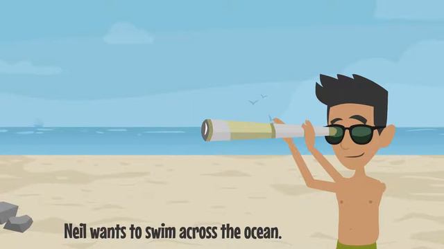 Present Simple, Present Continuous, Adverbs Of Frequency | Talking About Interests And Hobbies