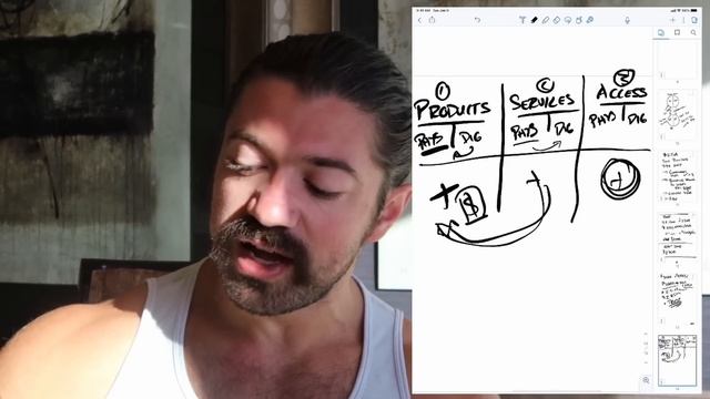 How to MAKE MILLIONS of Dollars in a SERVICE BASED Business... смотреть онлайн
