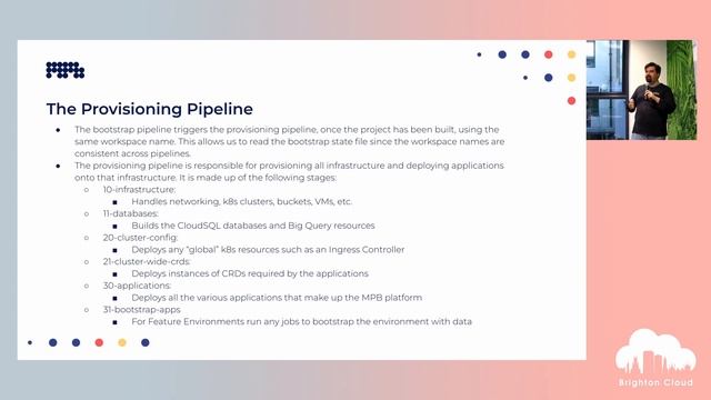 Terraforming for Dynamic Environments | Brighton Cloud смотреть онлайн
