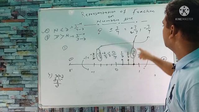Representation of fraction on the number line | Fraction on the number line смотреть онлайн