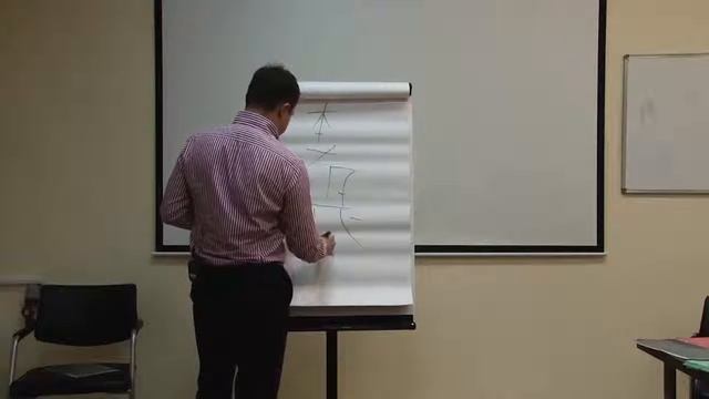 Рейки 2 ступень практика. Символы рейки. Нюансы. Время смотреть онлайн