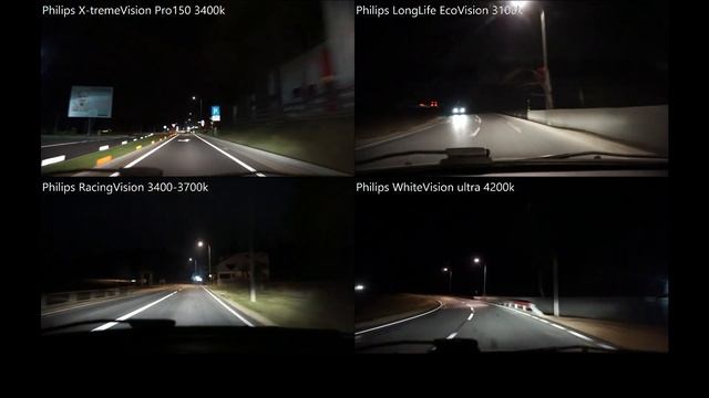 Philips X-tremeVision Pro150, LongLife EcoVision, RacingVision+150%, WhiteVision Ultra