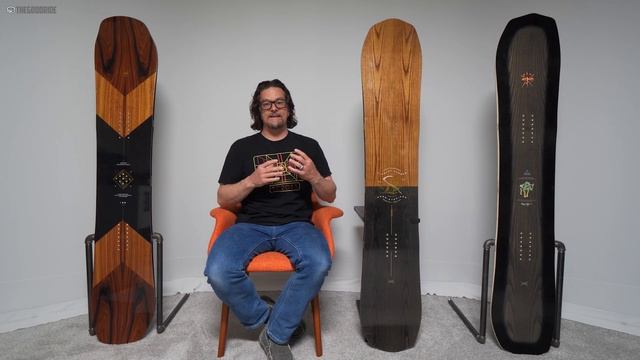 Arbor Element Camber 2021 Snowboard Review смотреть онлайн