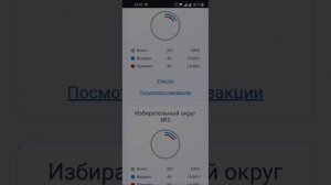 Как проверить свой голос на электронном голосовании - инструкция ППД