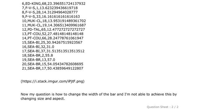Pandas : Changing width of bars in bar chart created using seaborn.factorplot смотреть онлайн