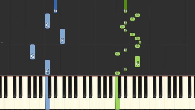 FNAF 4 - I Got No Time - EASY Piano Tutorial смотреть онлайн