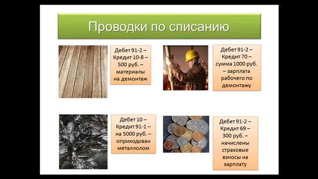 2 8 Выбытие основных средств смотреть онлайн