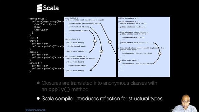 A Study of Call Graph Construction for JVM-Hosted Languages (Video, ESEC/FSE 2020) смотреть онлайн