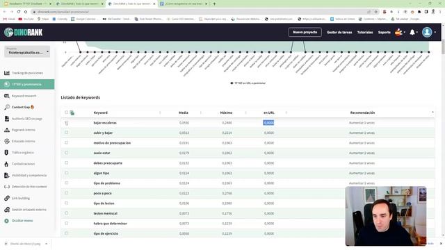 ¿Cómo se hace SEO de contenidos en 2023? смотреть онлайн
