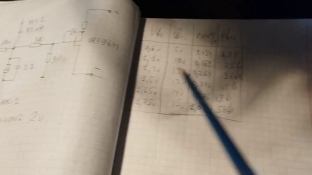 Усилитель на лампах ГУ 50 нелинейные искажения