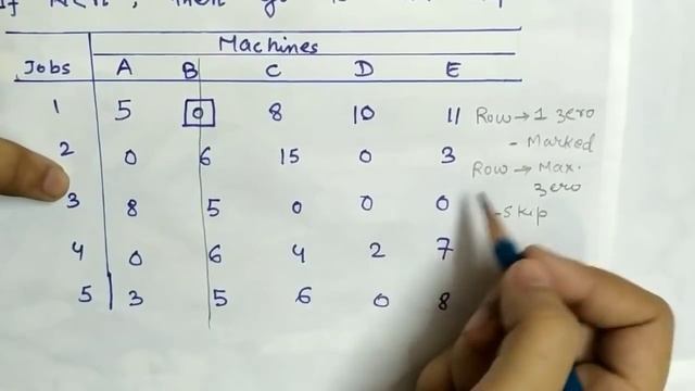 Lec-29 Assignment Problem Hungarian Method | In Hindi | Operation Research смотреть онлайн