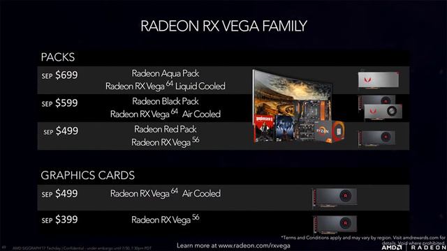 RX Vega, Assassins Creed 4K Forever on Xbox One X and PUBG with a controller - The Breakdown смотреть онлайн
