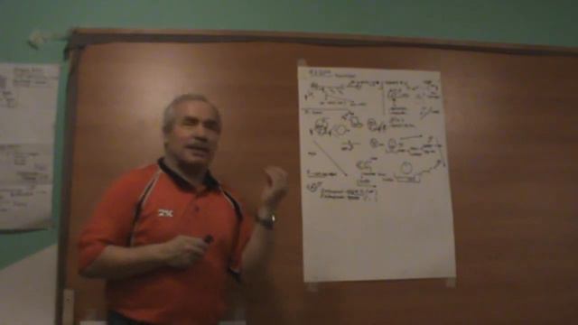 Второе отрицание Эффект накопления Прозрение 2011 смотреть онлайн