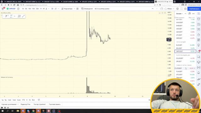 ОБЗОР РЫНКА | 29Х смотреть онлайн