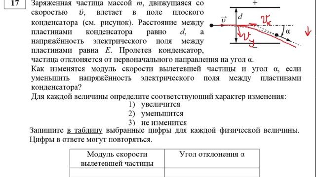 Демо версия ЕГЭ по физике 2016. Задание 17. Поле конденсатора смотреть онлайн