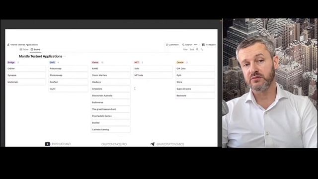 Что такое Mantle? #blockchain смотреть онлайн